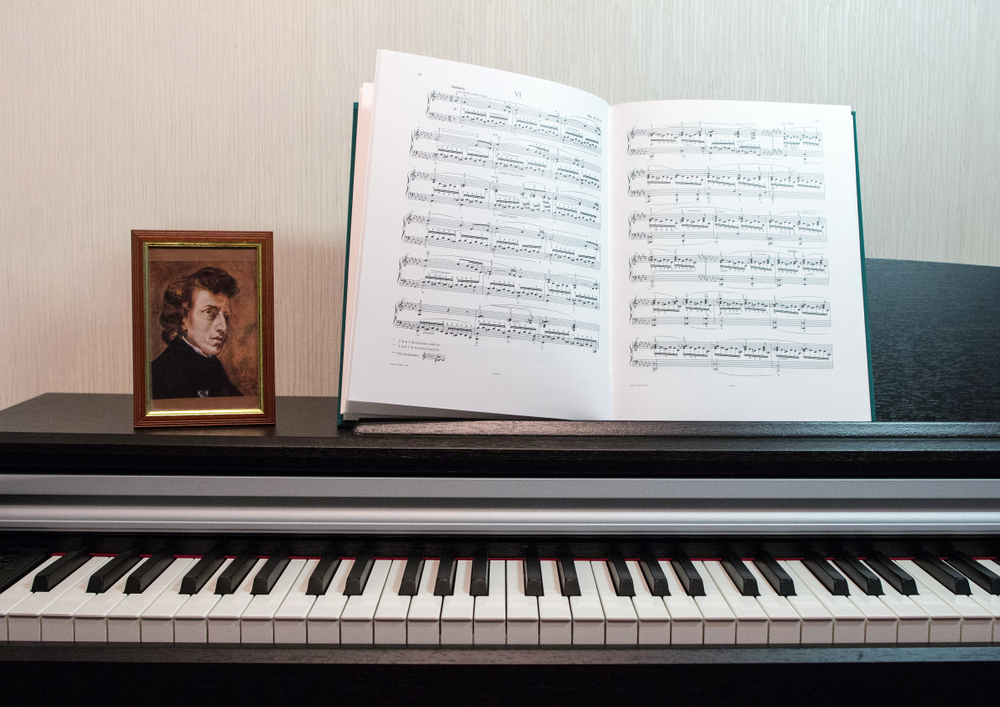 Twórczość Chopina